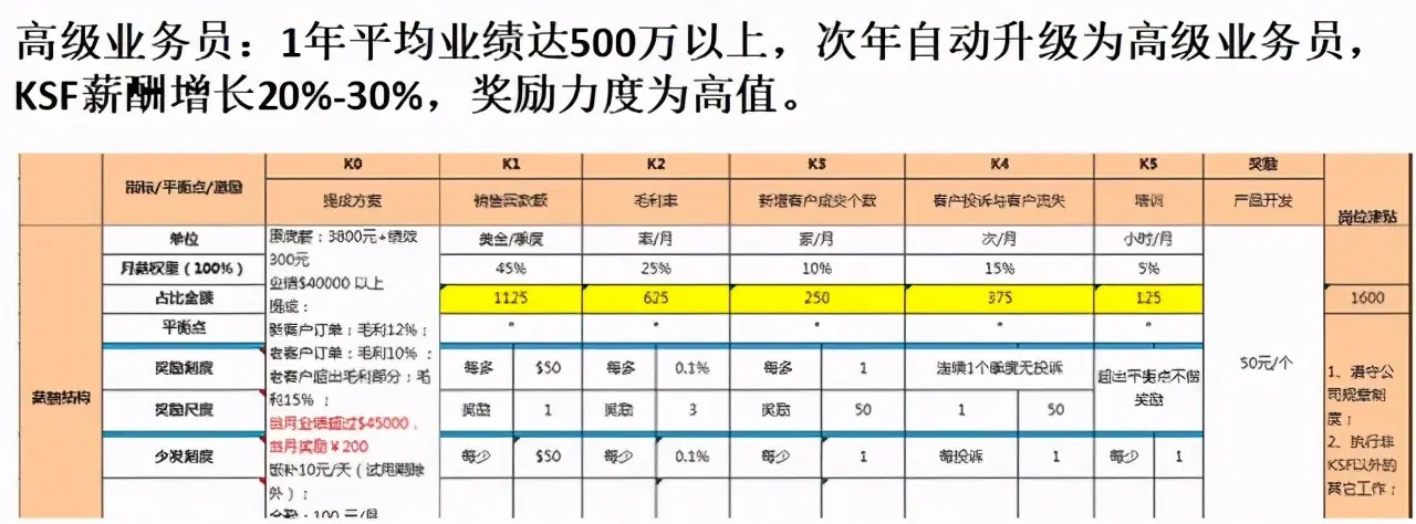 老板开会说：工厂是大家的，员工们听后纷纷辞职，原因很现实