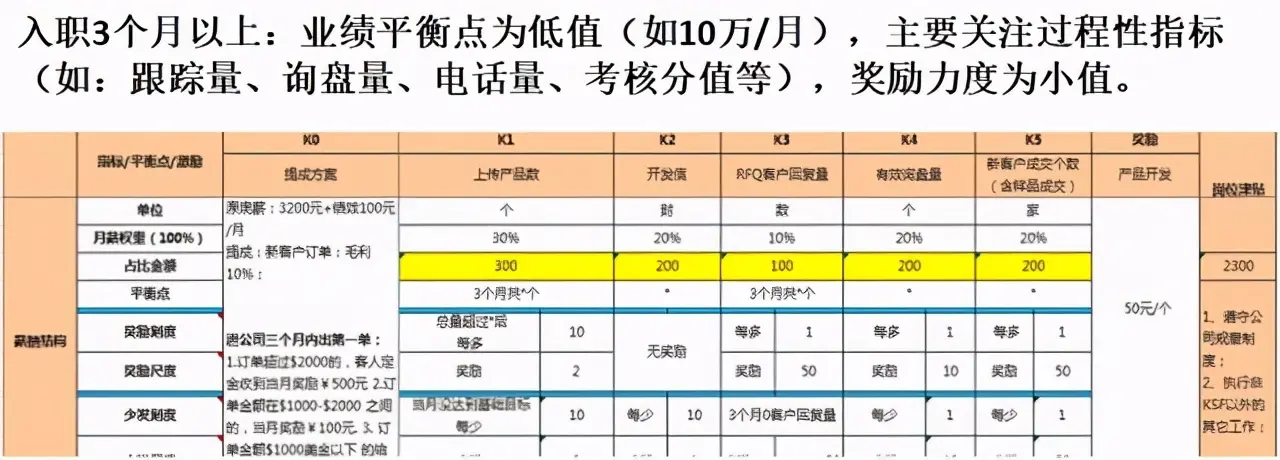 老板开会说：工厂是大家的，员工们听后纷纷辞职，原因很现实