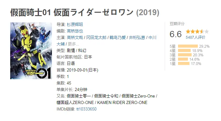 奥特曼太行了，泽塔评分飙升9.3，反观假面骑士圣刃不如零一