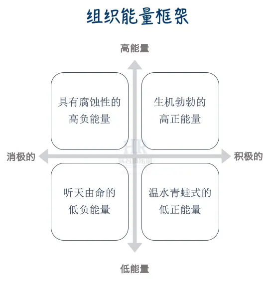 一本正经的谈谈“正能量”