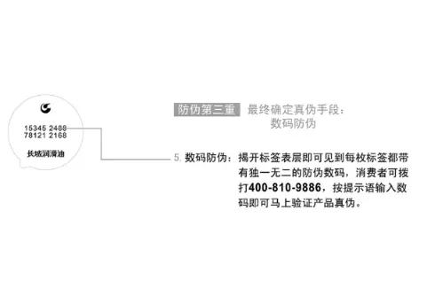 央视曝光22亿元假机油案件始末，车主该如何避免中招？