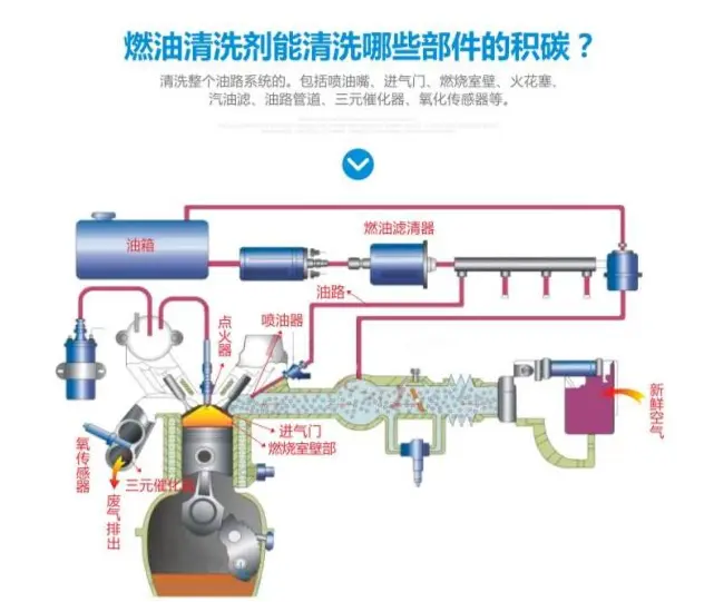 德系车啥毛病最多？不是异响和抖动，第一名竟是ta！