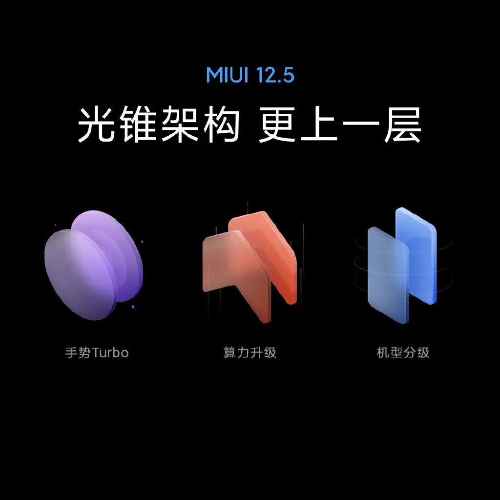 小米MIUI 12.5正式发布，堪比苹果iOS，这些手机首先尝鲜