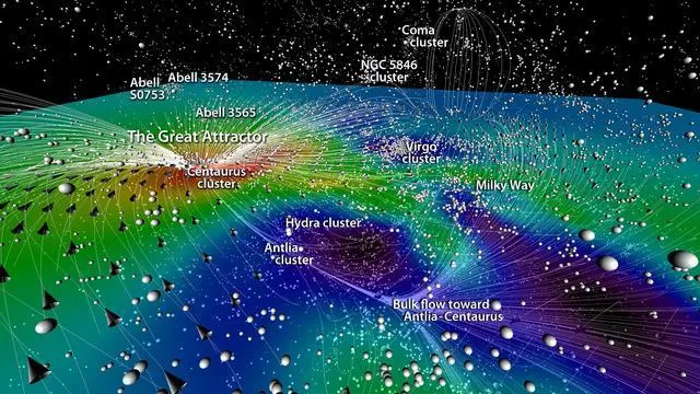 科学家发现：地球位于可观测宇宙正中，这真的只是巧合吗？