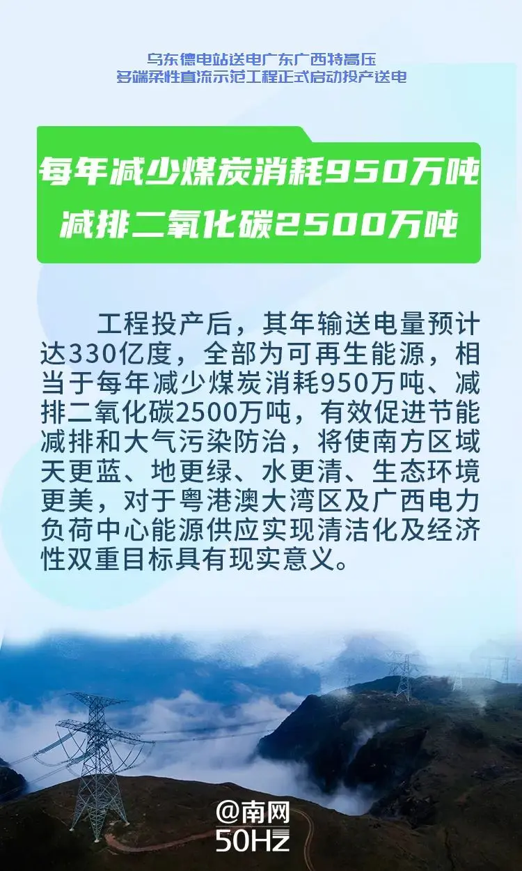 19项全球第一！这个领跑世界的超级工程今天全面投产