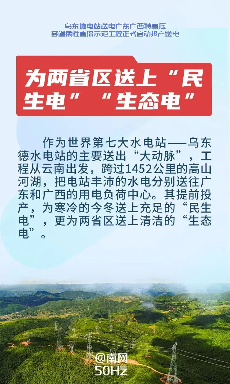 19项全球第一！这个领跑世界的超级工程今天全面投产