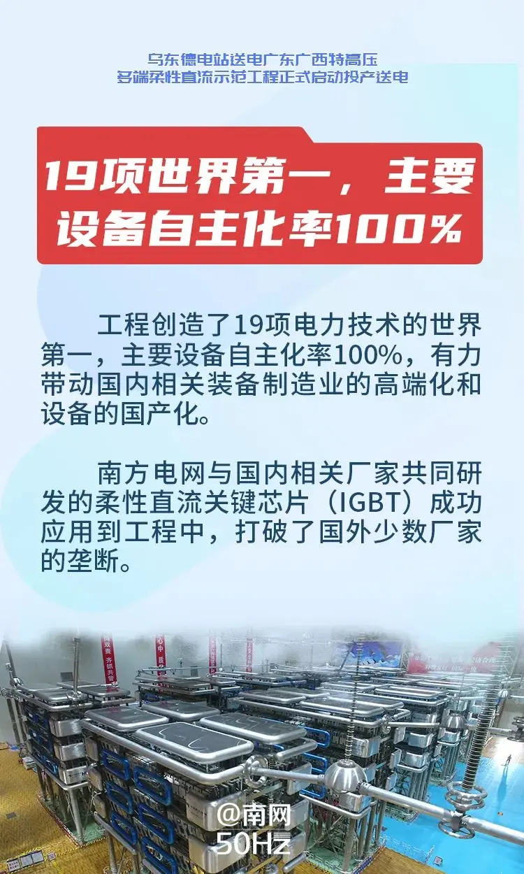 19项全球第一！这个领跑世界的超级工程今天全面投产