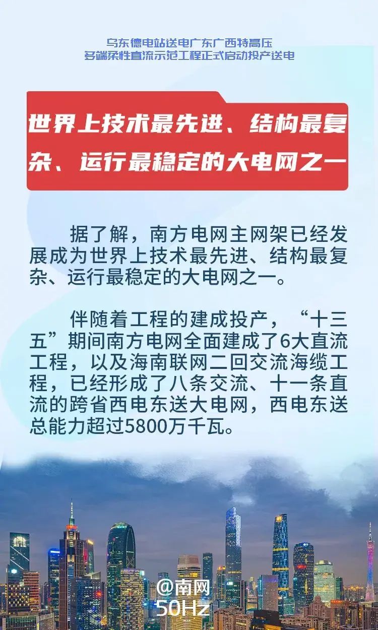 19项全球第一！这个领跑世界的超级工程今天全面投产