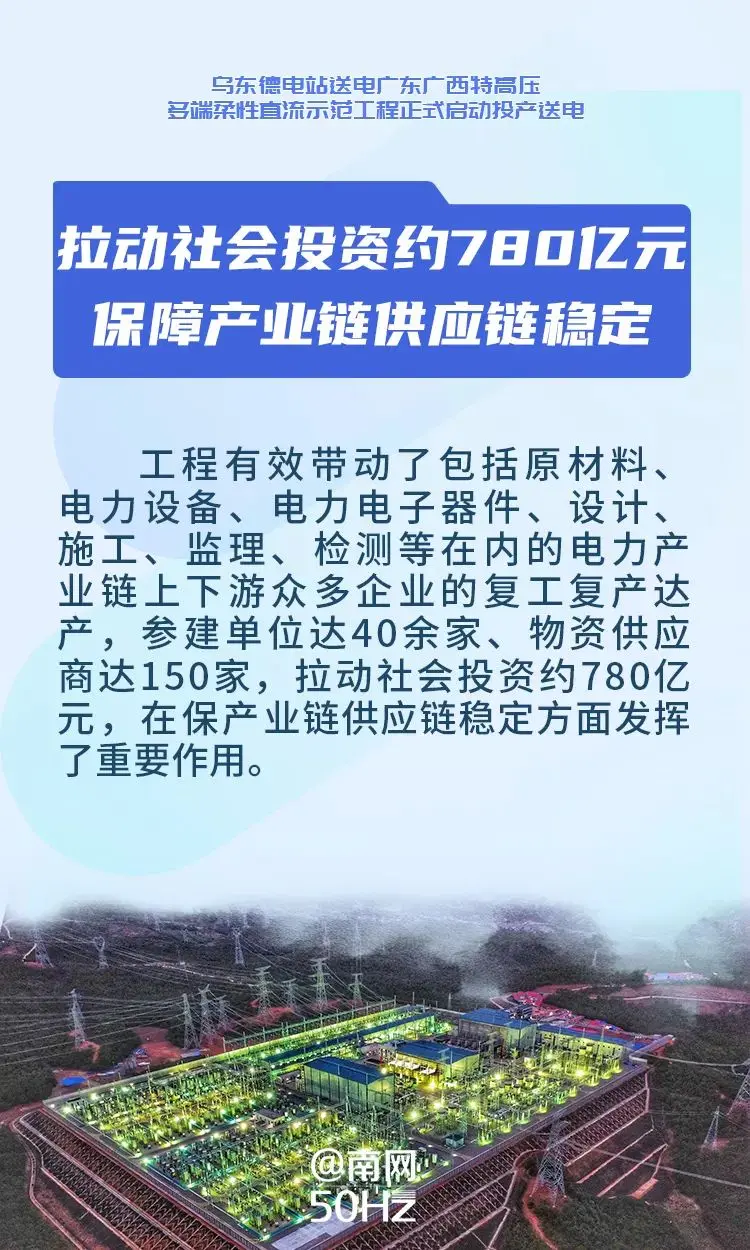 19项全球第一！这个领跑世界的超级工程今天全面投产