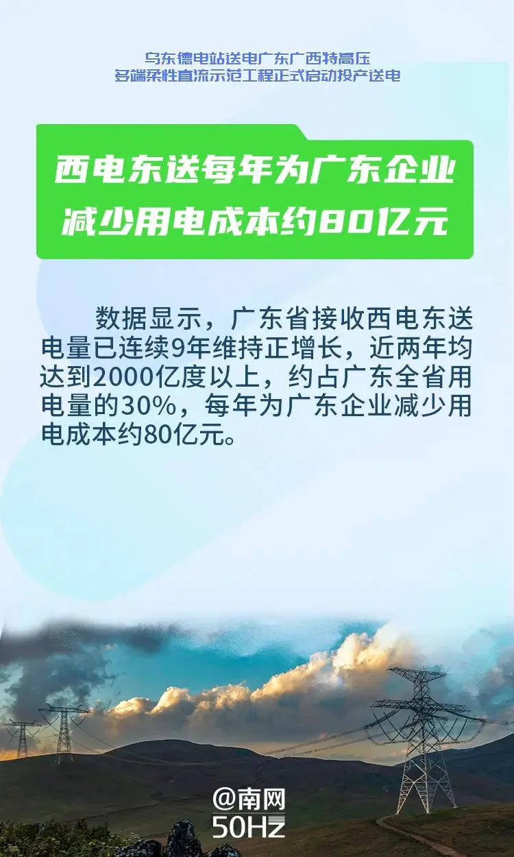 19项全球第一！这个领跑世界的超级工程今天全面投产