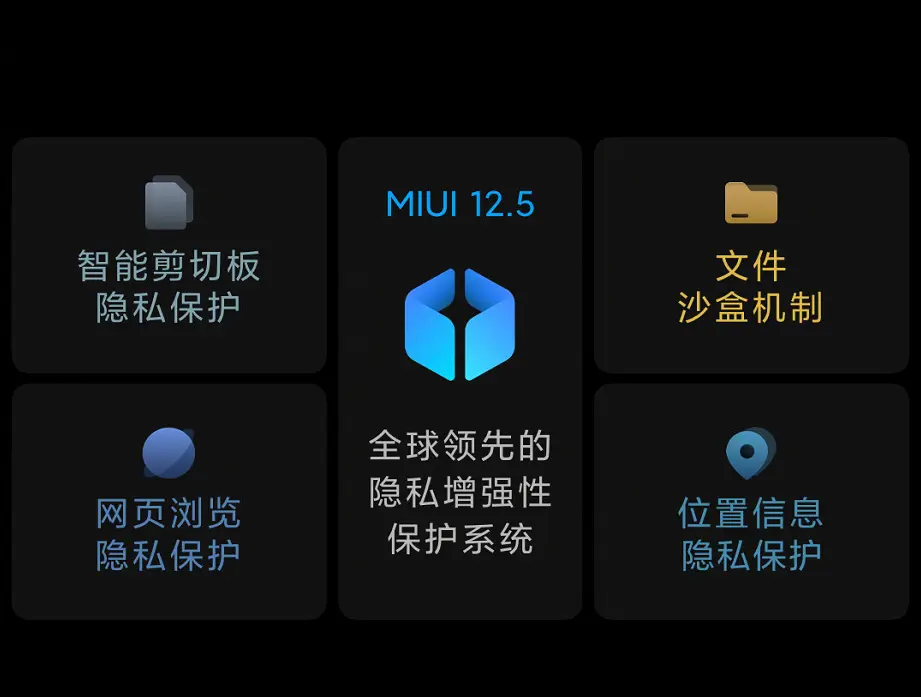 MIUI 12.5终于来了，系统自由卸载，更快更省，深度优化