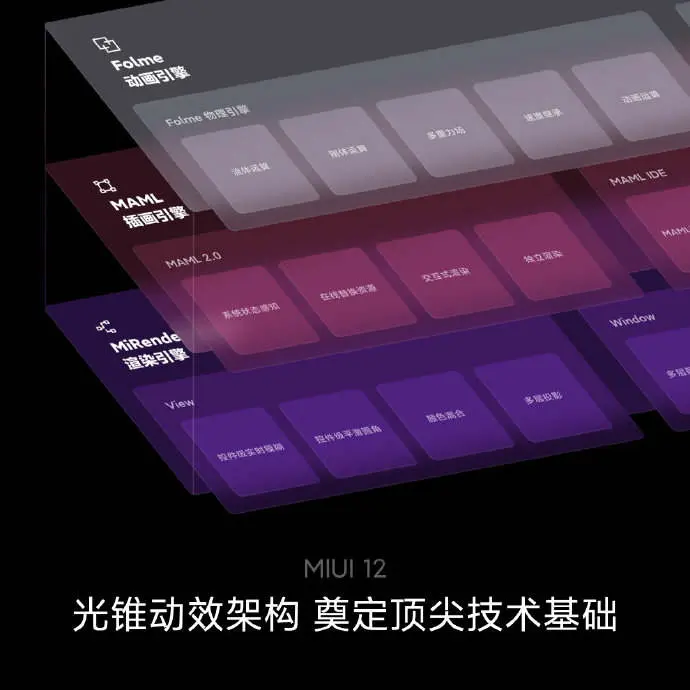 MIUI 12.5终于来了，系统自由卸载，更快更省，深度优化