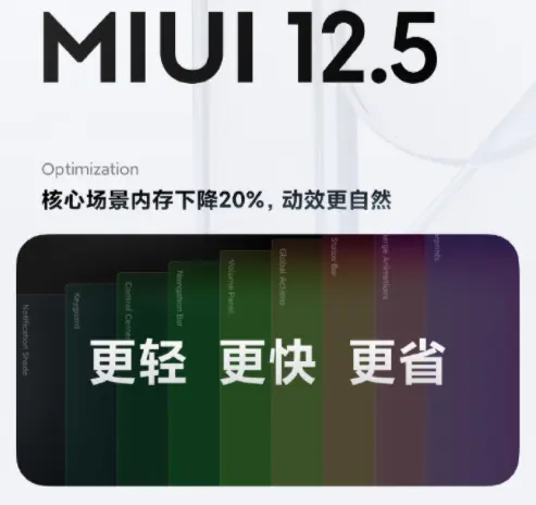 MIUI 12.5终于来了，系统自由卸载，更快更省，深度优化