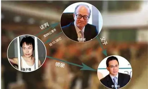 李嘉诚给张子强10亿后，说的2条建议虽然听着像良言，却暗藏杀机