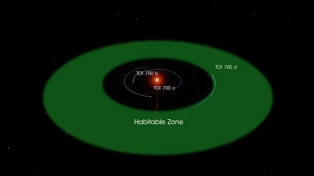 宇宙中一切都是安排好的？其实随手扔个纸团，就能得到答案