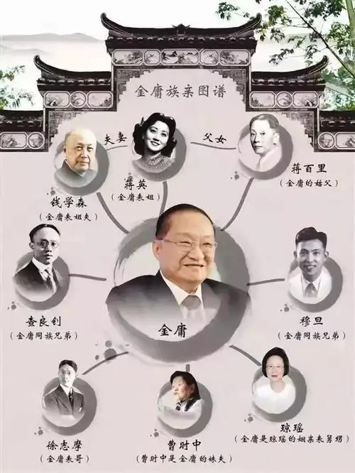 28个冷知识：或许你没听过，却可以帮你增长知识