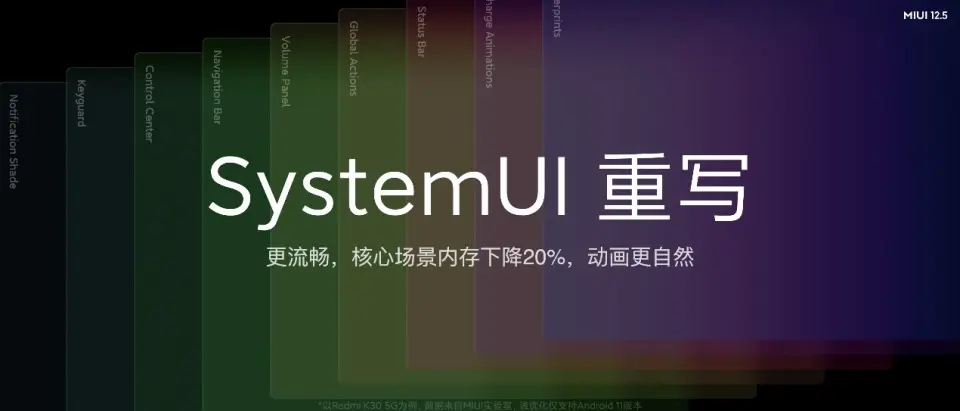 小米发布MIUI12.5全新系统 凌驾安卓媲美iOS