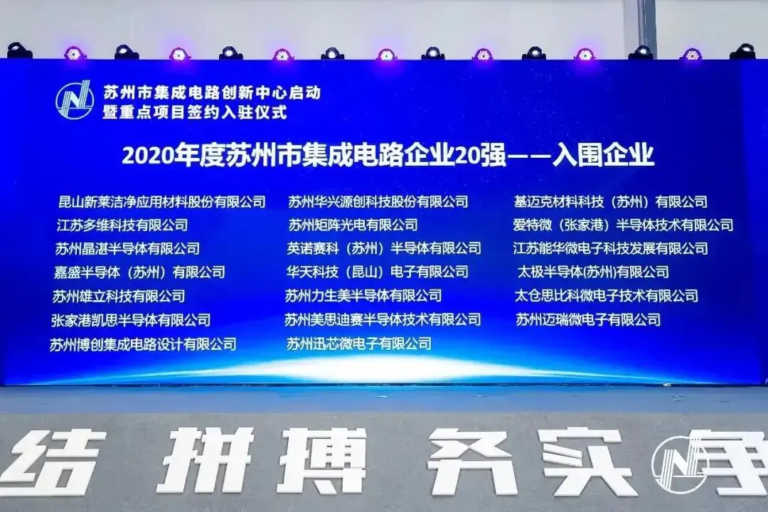 2020国家创新型城市排行榜出炉：深圳第1、苏州第7、成都第9