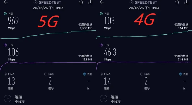 首款骁龙888手机咋样？小米11深度评测：无遗憾的顶级水桶机