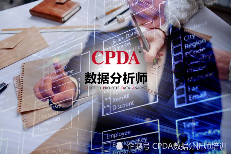 CPDA数聚学院：数据科学的前5个步骤的操作方法？