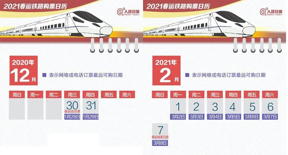 2021春运首日火车票12月30日开抢！拼网速的时候到了