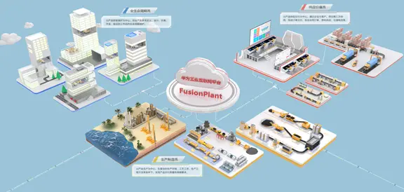 华为FusionPlant入选跨行业跨领域工业互联网平台