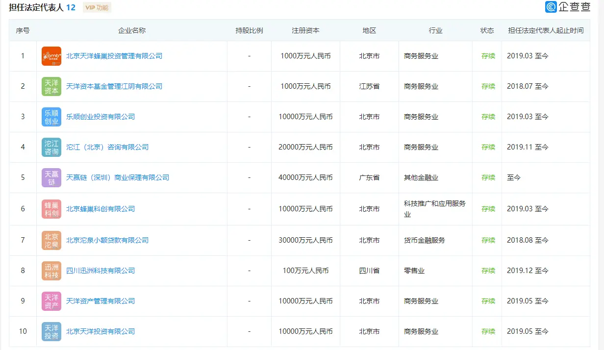 舍得控股股东占用资金被立案调查，股价却三个月翻三倍