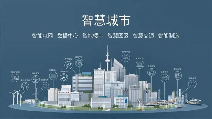 2021年科技发展十大趋势——从预测到现实，我们共同见证