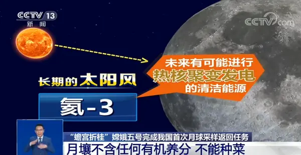 2021年科技发展十大趋势——从预测到现实，我们共同见证