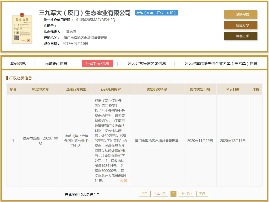三九军大（厦门）生态农业有限公司因违反《禁止传销条例》相关规定被罚没69.84万元