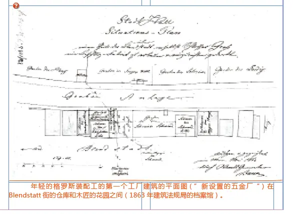 grossag丨一个成立于德国1863年的匠心电器品牌！