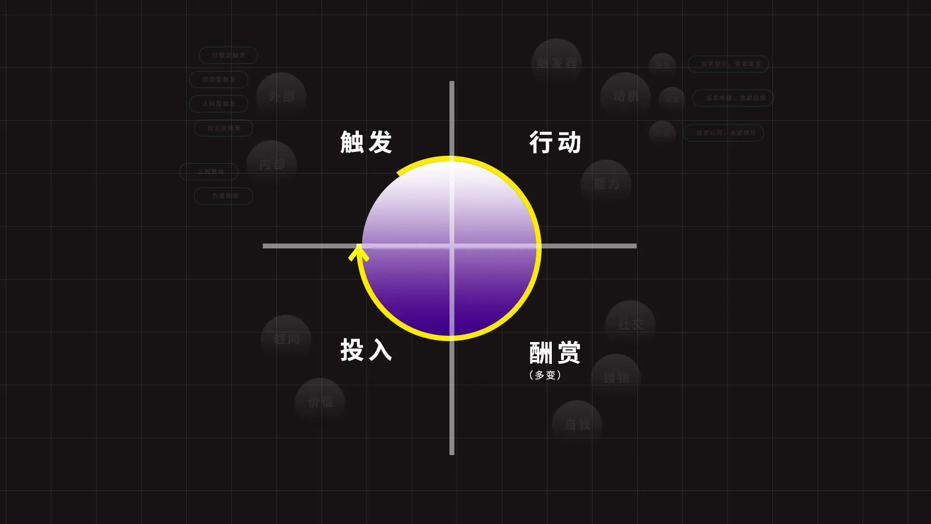 触屏科技来自外星技术？用手机控制人类，关于触屏技术的前世今生