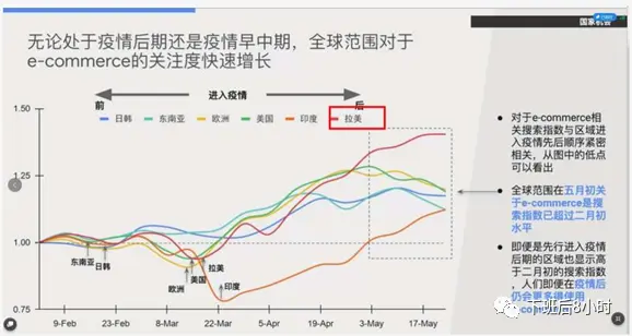 愿所得皆所期，所失亦无碍