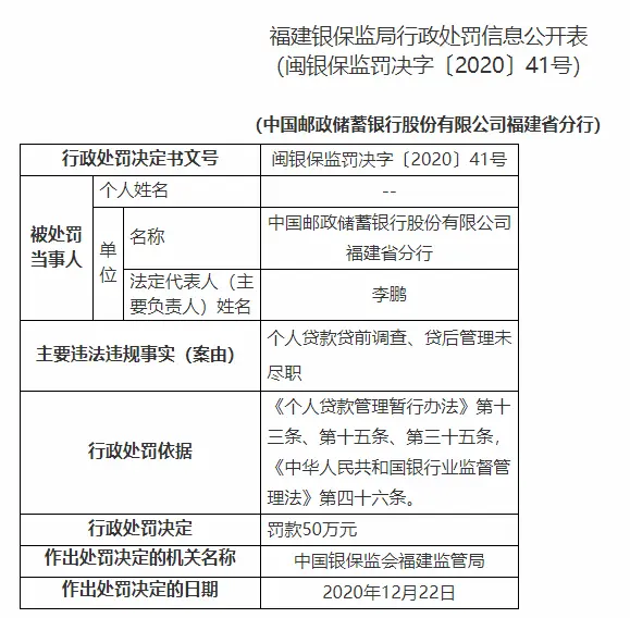 因信用卡汽车分期业务授信调查未尽职，工行两家支行被罚50万元