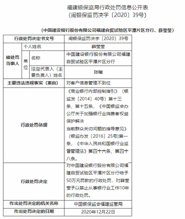 因信用卡汽车分期业务授信调查未尽职，工行两家支行被罚50万元