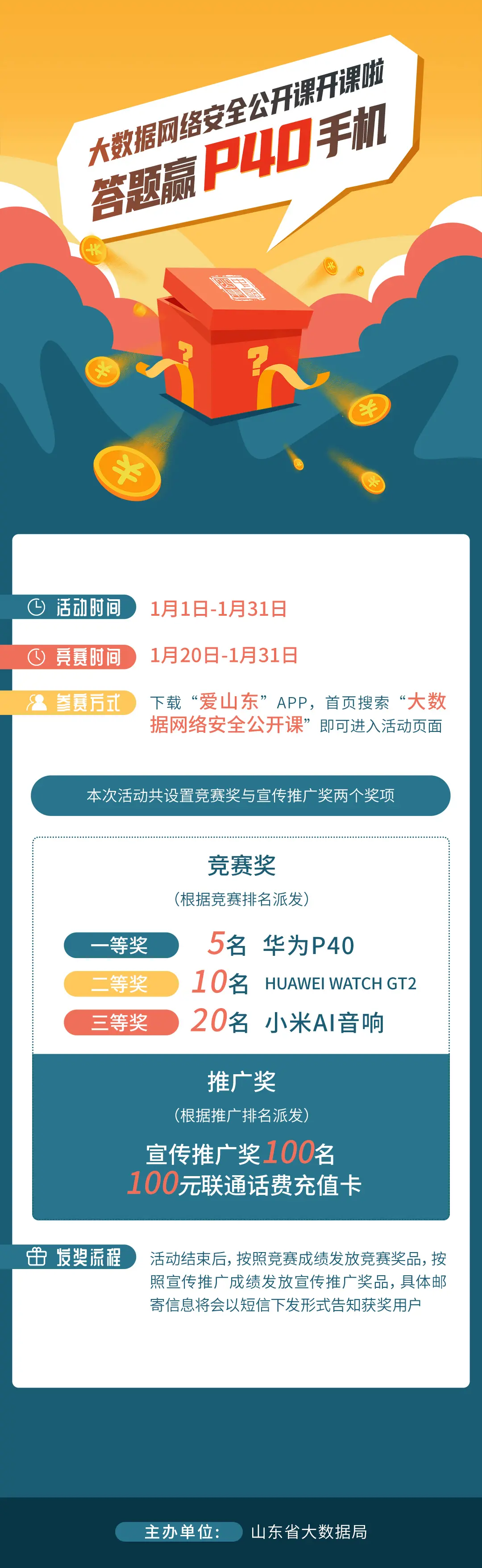 爱山东APP“大数据网络安全公开课”元旦开课，腊八答题！快来参与吧！