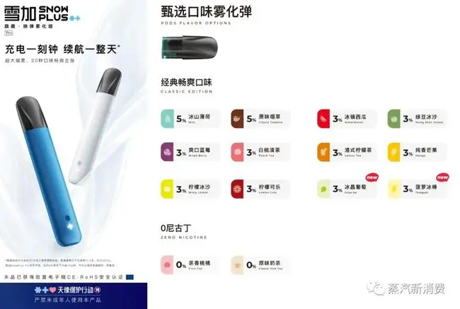 最新揭晓：2020年中国VAPE品牌产品年度榜单