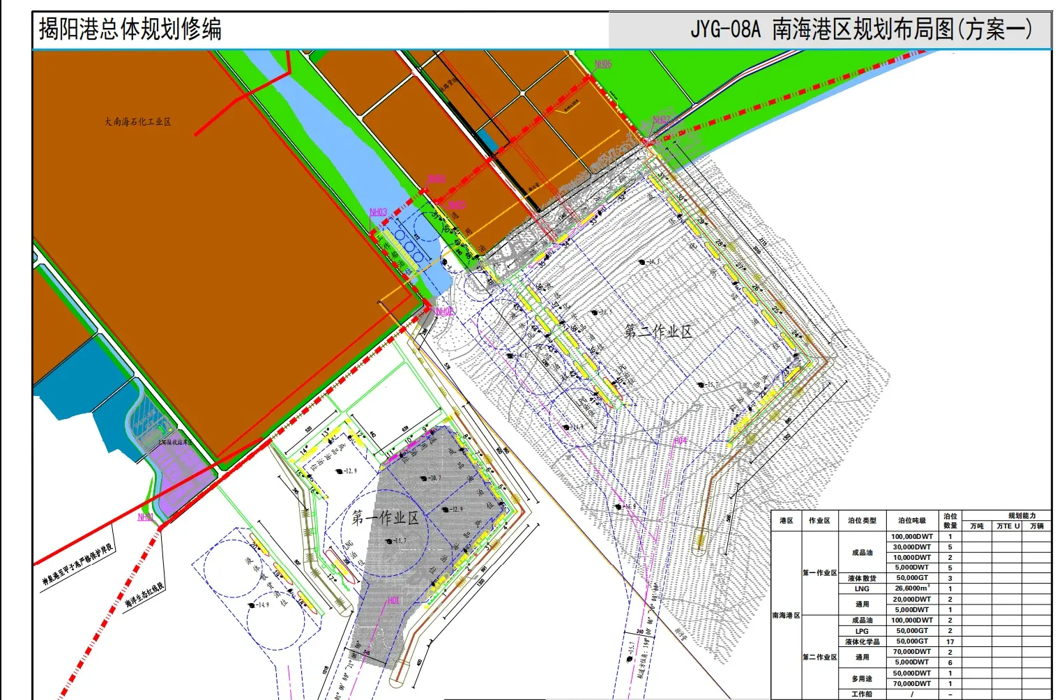 再下一城！广州港投资建设揭阳港项目正式落地