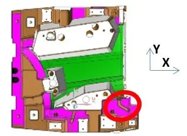 为什么高质量加工都要使用五轴设备？