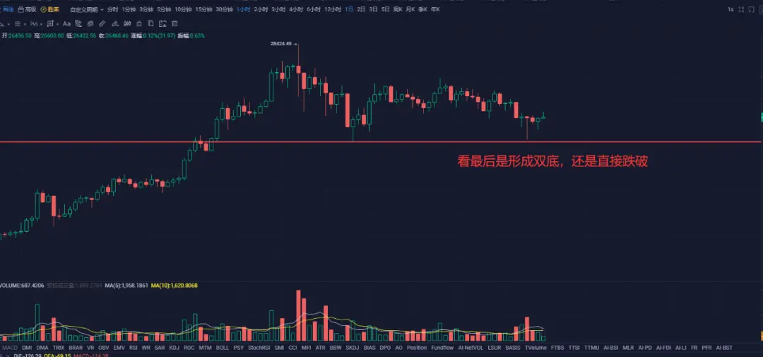 灰度减持BTC，DeFi项目被攻击，昨晚的币圈一言难尽