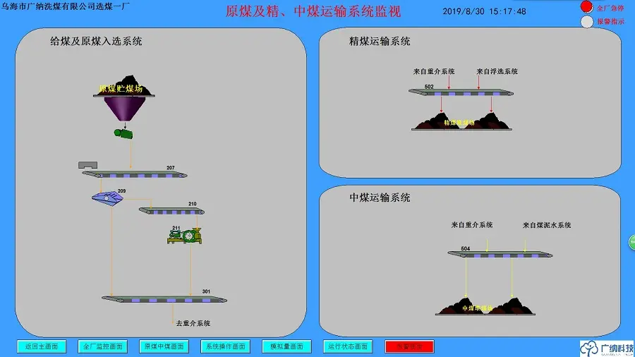 密控系统管理平台