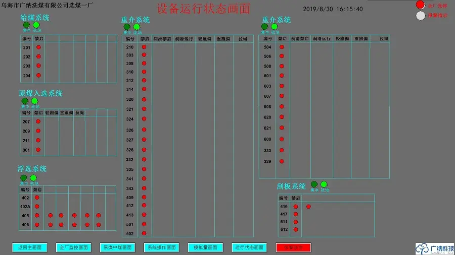 密控系统管理平台