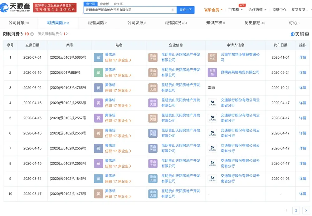 涉及金额9757万元！老干妈陶华碧儿子持股公司被限制高消费