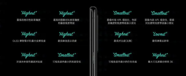 国产旗舰屏幕素质齐升级 OPPO Find X3或再成标杆