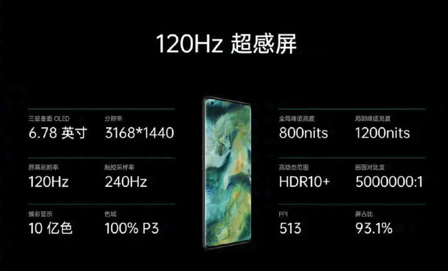 国产旗舰屏幕素质齐升级 OPPO Find X3或再成标杆