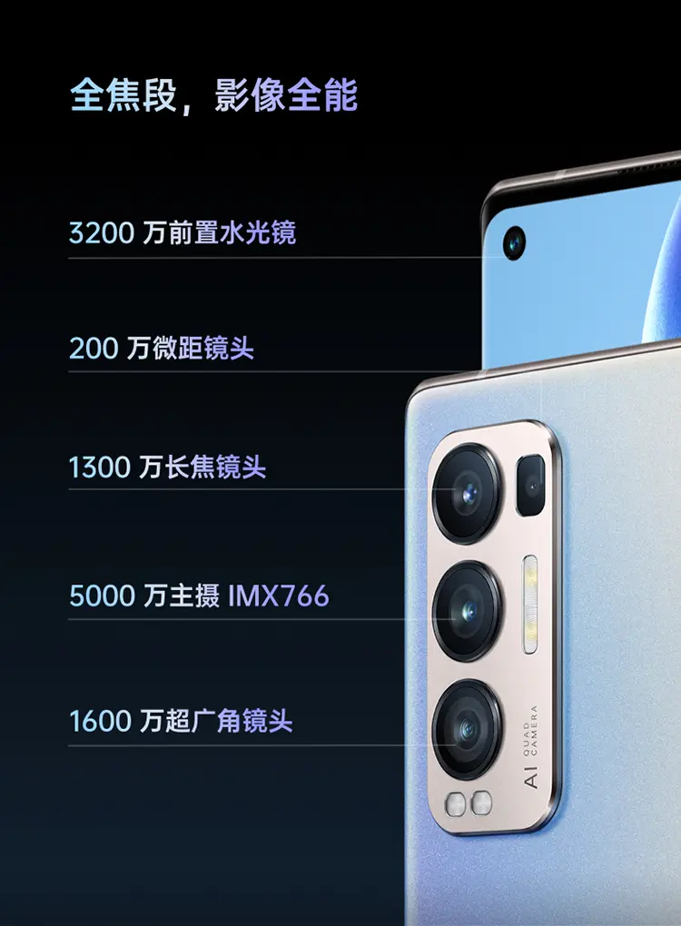 OPPO Reno5 Pro＋开售 5000万像主摄 售价3999起