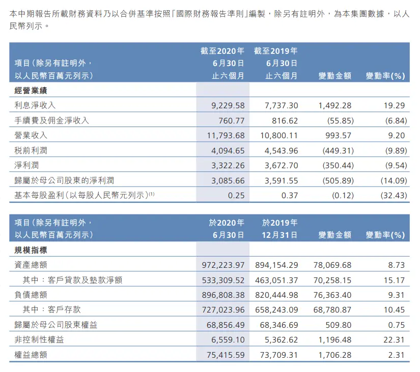 发生了什么？万亿银行IPO上会前，突然撤回了