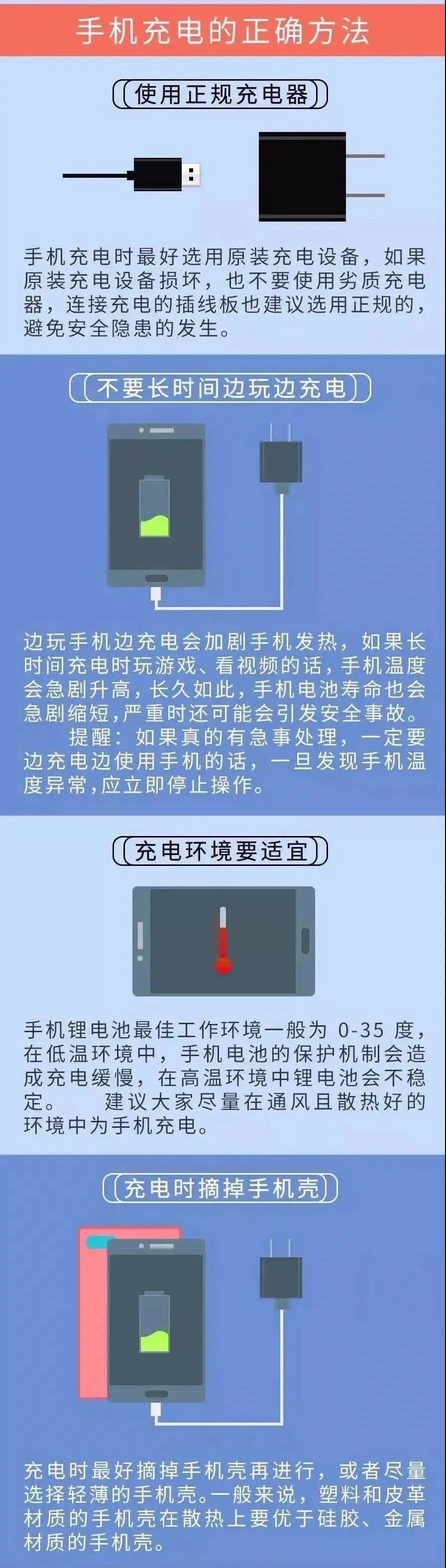 涨姿势！手机电量为啥到20％就会提醒充电？真相竟是…