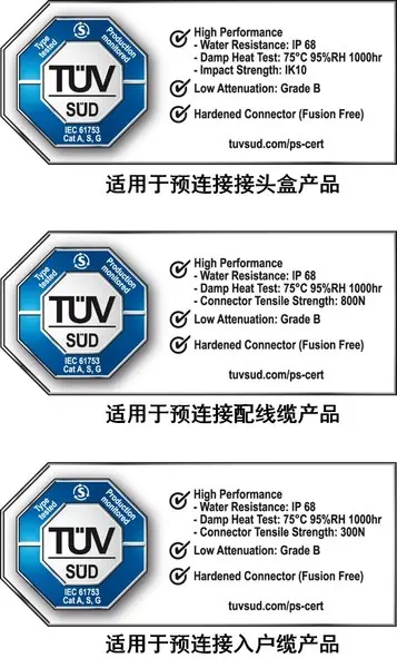 华为DQ ODN获TUV南德首个无源光纤网络产品全球认证证书