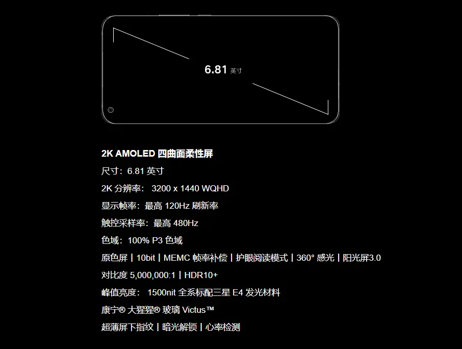 小米11采用三星2K屏非华星光电！小米法务针对造谣已做好取证